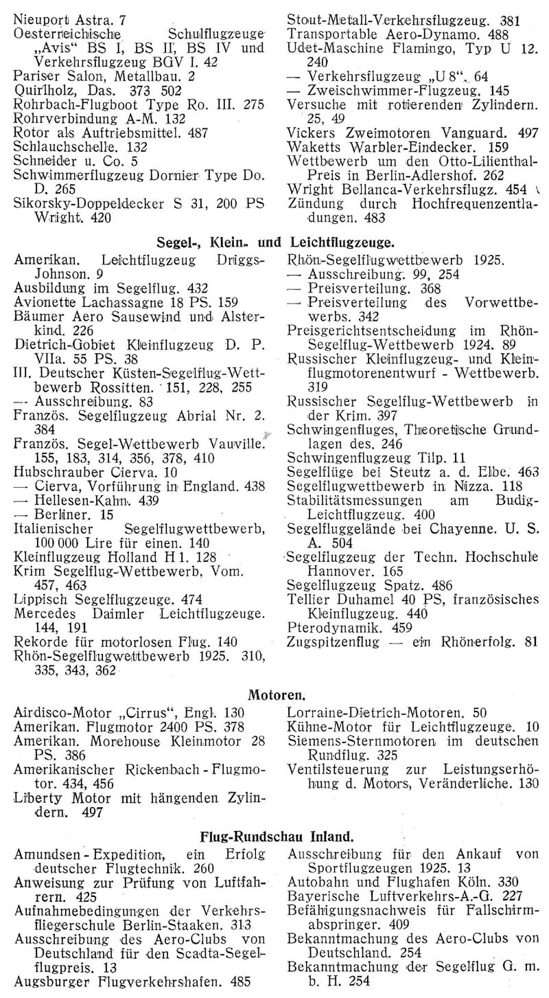 Sachregister und Inhaltsverzeichnis der Zeitschrift Flugsport für das Jahr 1925