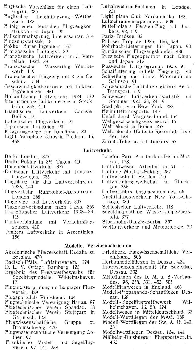 Sachregister und Inhaltsverzeichnis der Zeitschrift Flugsport für das Jahr 1925