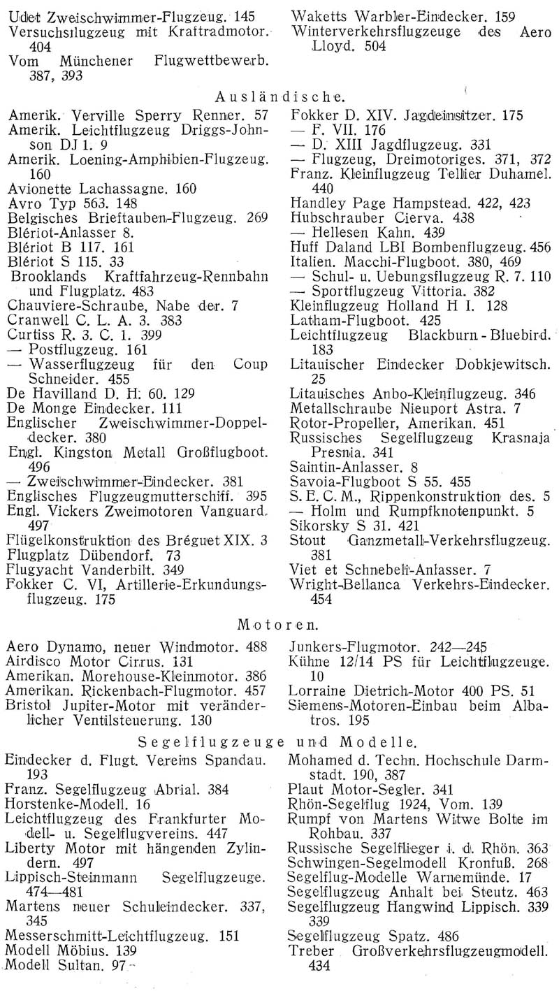 Sachregister und Inhaltsverzeichnis der Zeitschrift Flugsport für das Jahr 1925