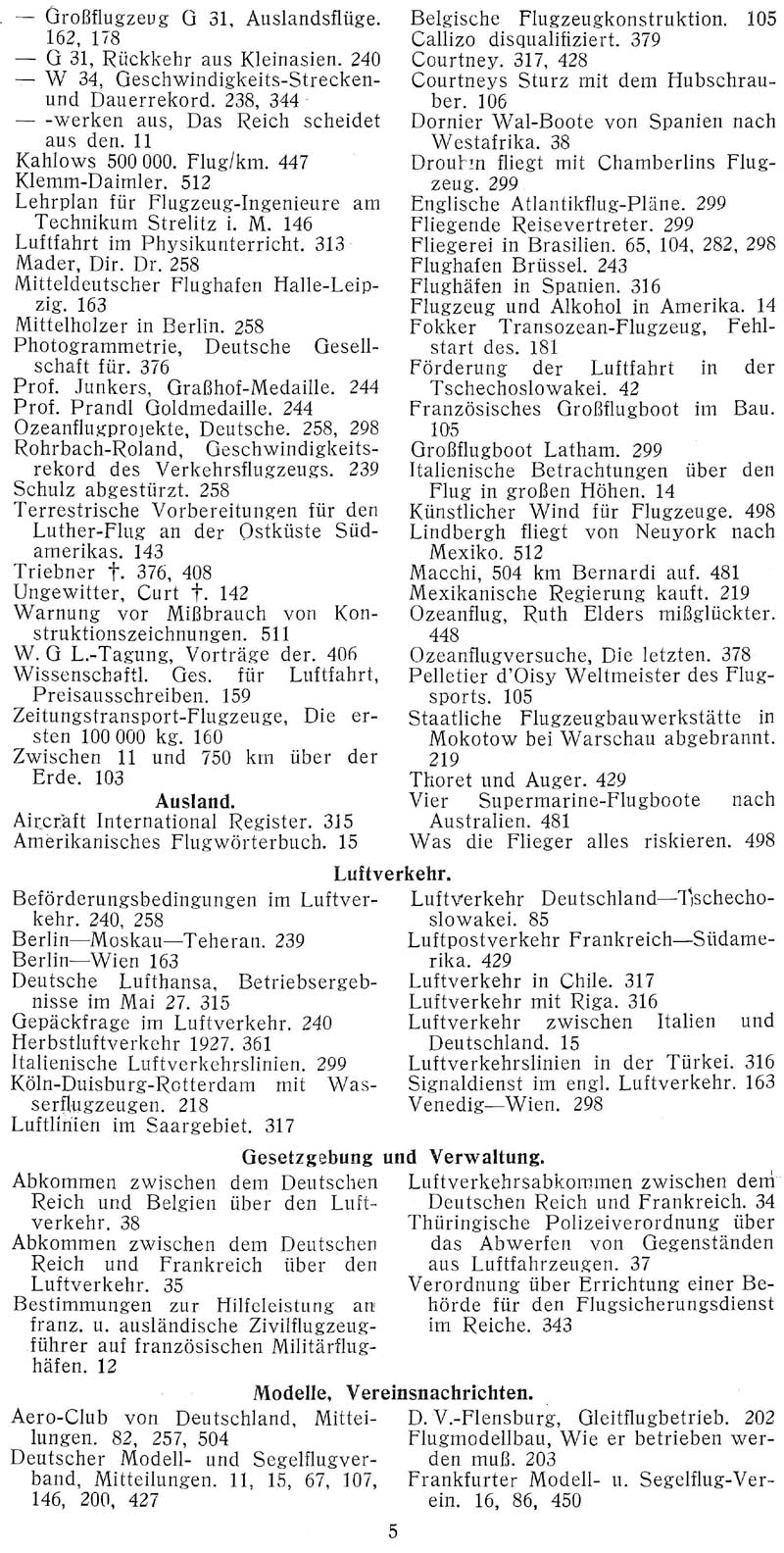 Sachregister und Inhaltsverzeichnis der Zeitschrift Flugsport für das Jahr 1927