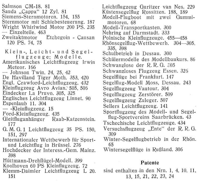 Sachregister und Inhaltsverzeichnis der Zeitschrift Flugsport für das Jahr 1927