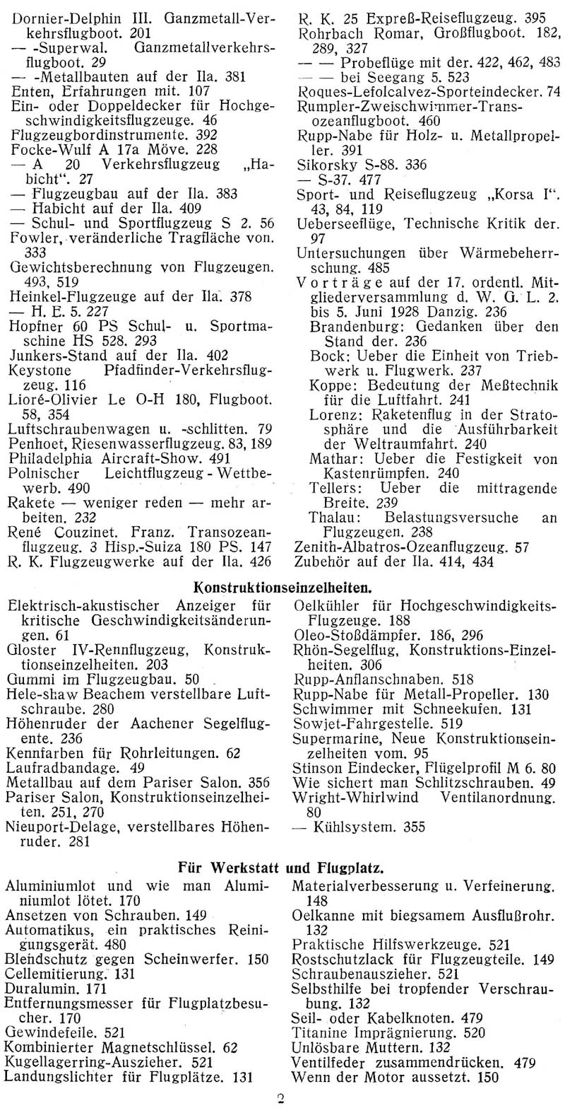 Sachregister und Inhaltsverzeichnis der Zeitschrift Flugsport für das Jahr 1928