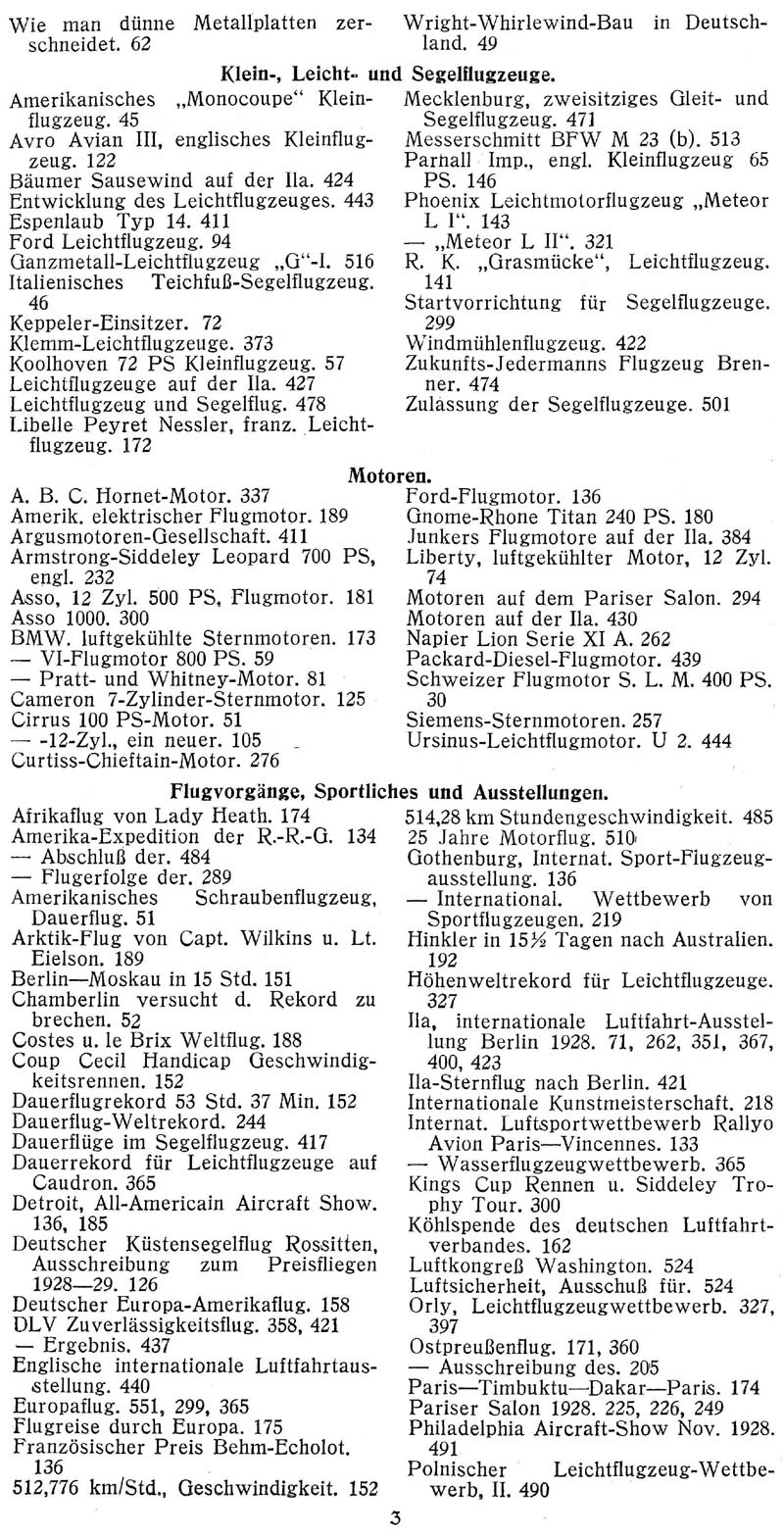 Sachregister und Inhaltsverzeichnis der Zeitschrift Flugsport für das Jahr 1928