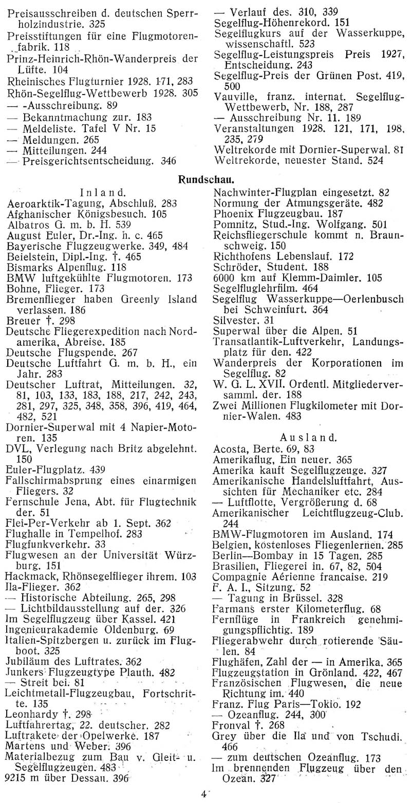 Sachregister und Inhaltsverzeichnis der Zeitschrift Flugsport für das Jahr 1928