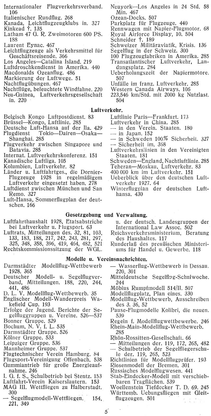 Sachregister und Inhaltsverzeichnis der Zeitschrift Flugsport für das Jahr 1928