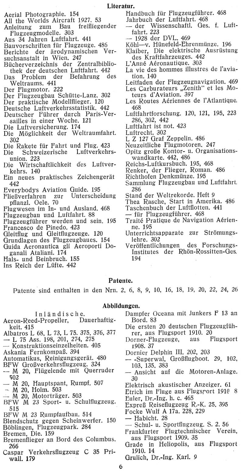 Sachregister und Inhaltsverzeichnis der Zeitschrift Flugsport für das Jahr 1928