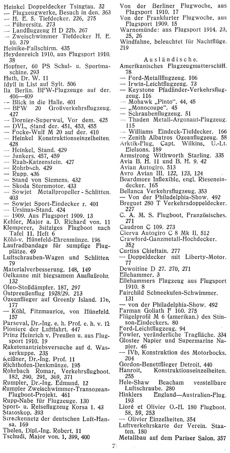 Sachregister und Inhaltsverzeichnis der Zeitschrift Flugsport für das Jahr 1928