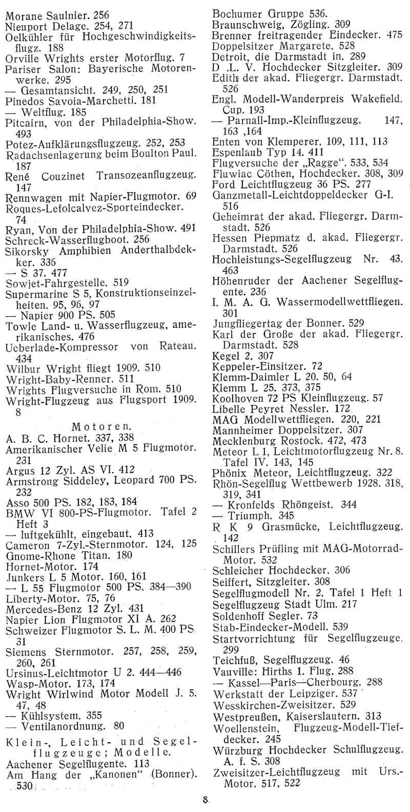 Sachregister und Inhaltsverzeichnis der Zeitschrift Flugsport für das Jahr 1928