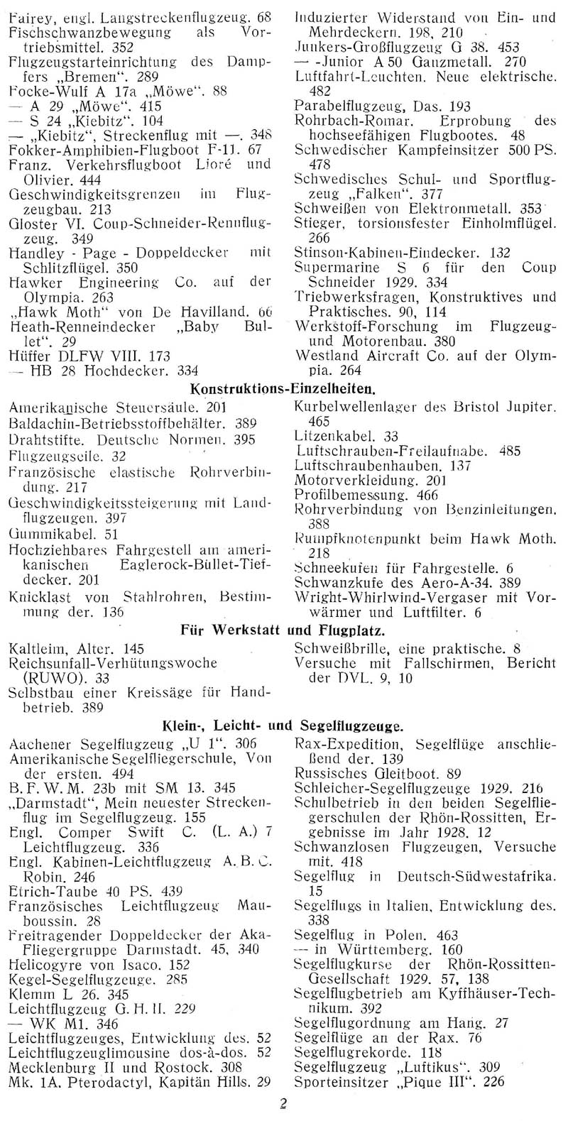 Sachregister und Inhaltsverzeichnis der Zeitschrift Flugsport für das Jahr 1929