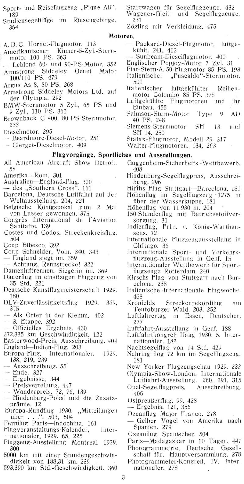Sachregister und Inhaltsverzeichnis der Zeitschrift Flugsport für das Jahr 1929