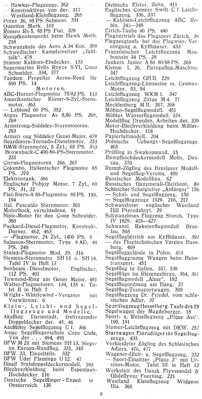 Sachregister und Inhaltsverzeichnis der Zeitschrift Flugsport für das Jahr 1929