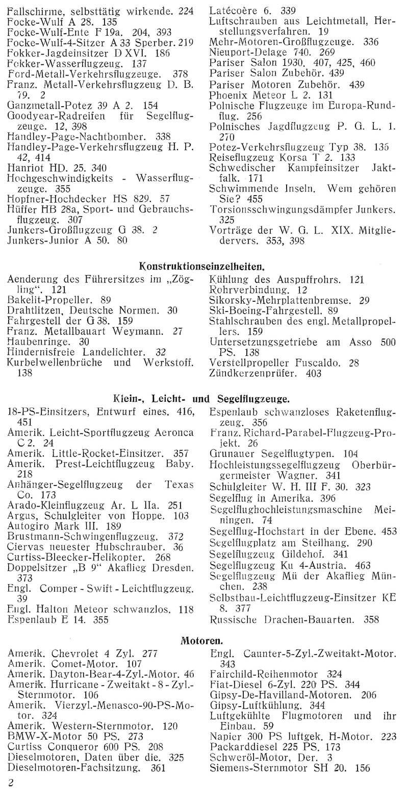 Sachregister und Inhaltsverzeichnis der Zeitschrift Flugsport für das Jahr 1930