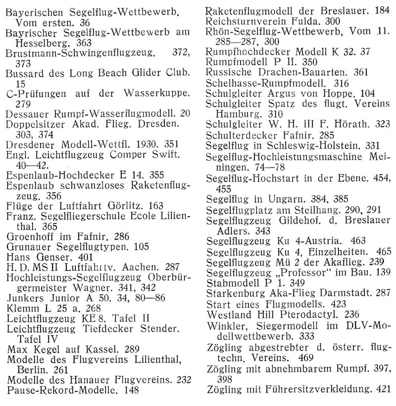 Sachregister und Inhaltsverzeichnis der Zeitschrift Flugsport für das Jahr 1930