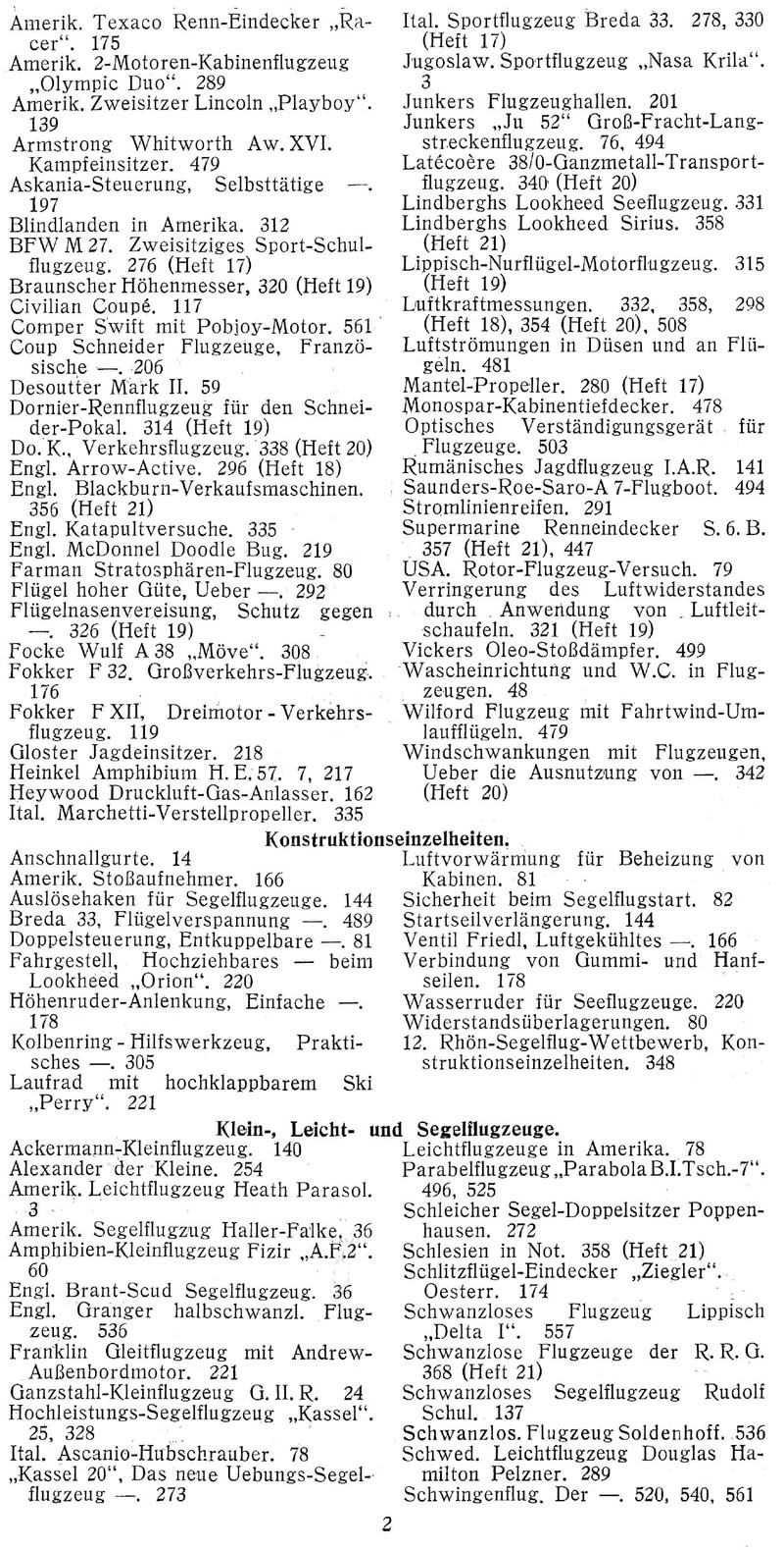 Sachregister und Inhaltsverzeichnis der Zeitschrift Flugsport für das Jahr 1931