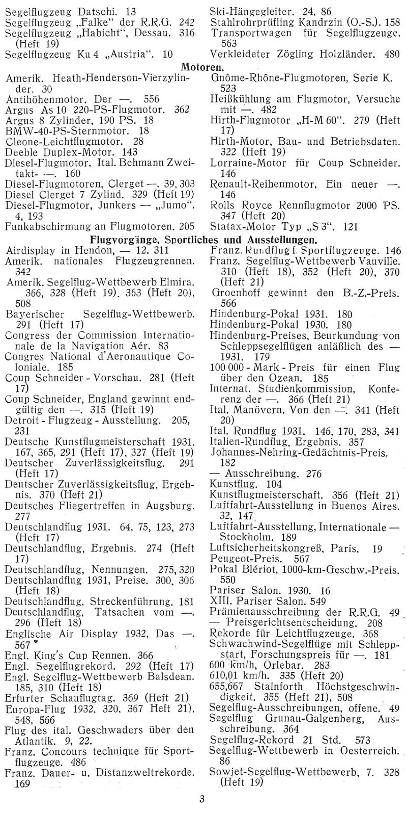 Sachregister und Inhaltsverzeichnis der Zeitschrift Flugsport für das Jahr 1931