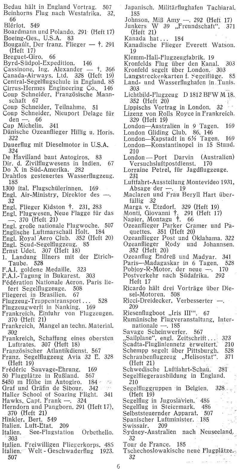 Sachregister und Inhaltsverzeichnis der Zeitschrift Flugsport für das Jahr 1931