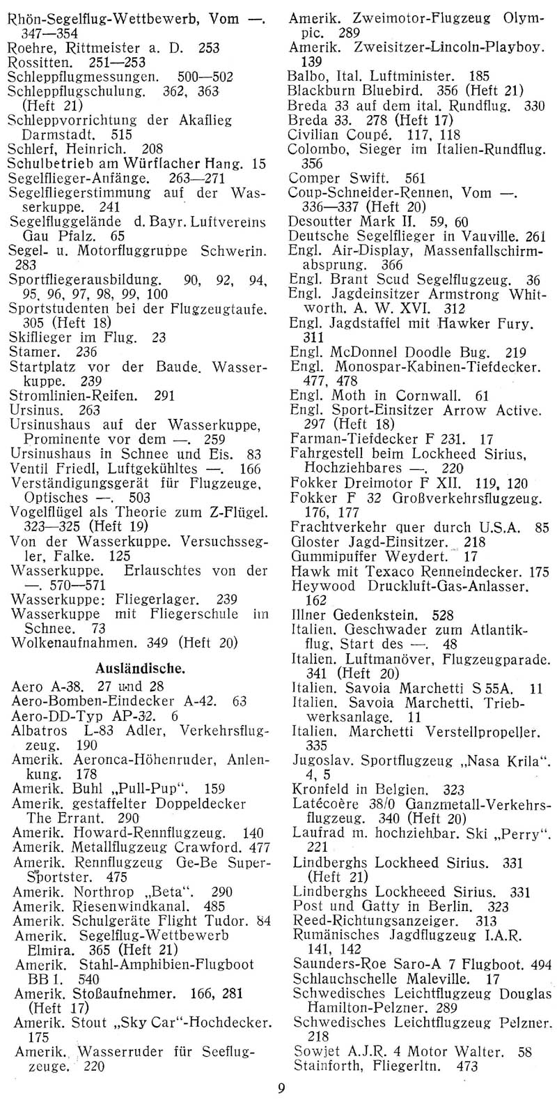 Sachregister und Inhaltsverzeichnis der Zeitschrift Flugsport für das Jahr 1931