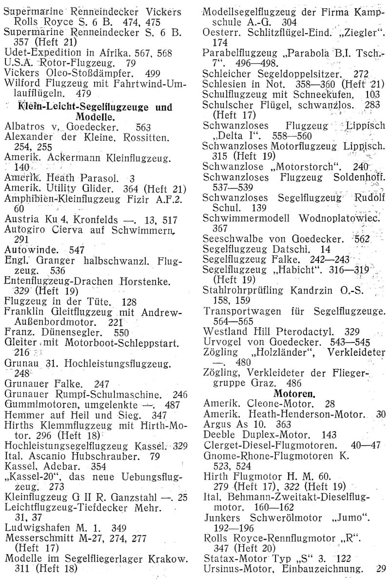 Sachregister und Inhaltsverzeichnis der Zeitschrift Flugsport für das Jahr 1931