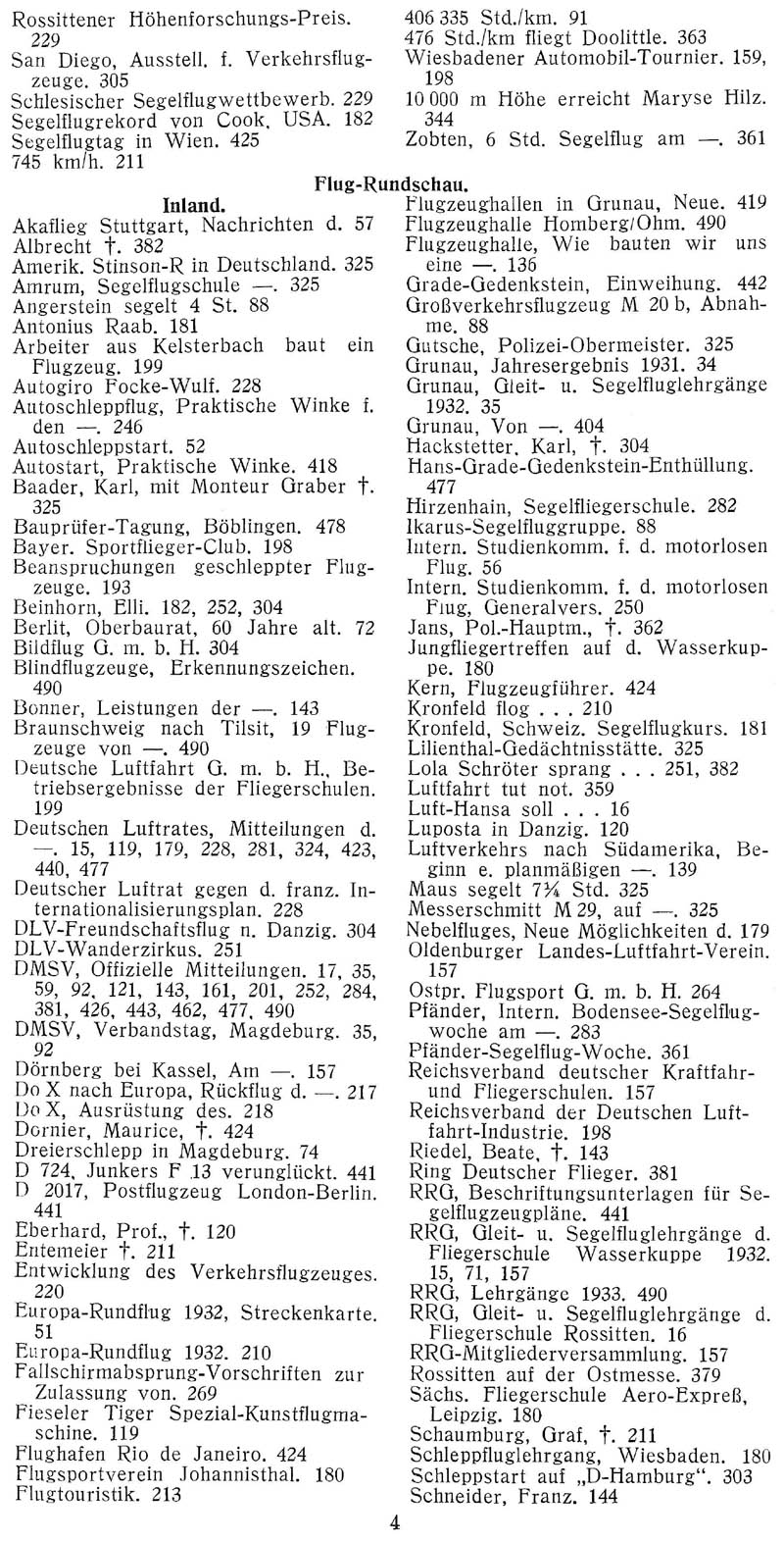 Sachregister und Inhaltsverzeichnis der Zeitschrift Flugsport für das Jahr 1932