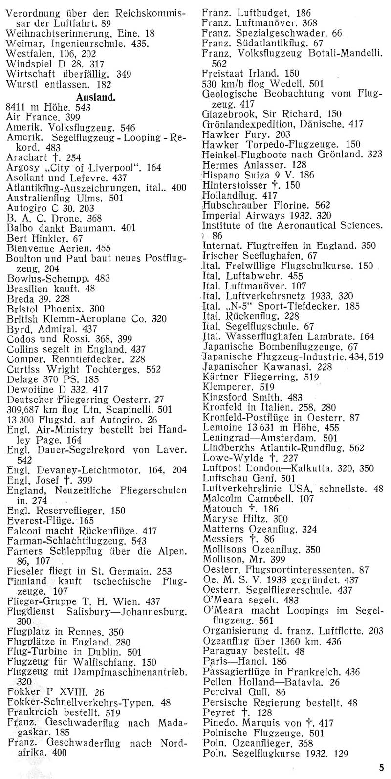 Sachregister und Inhaltsverzeichnis der Zeitschrift Flugsport für das Jahr 1933