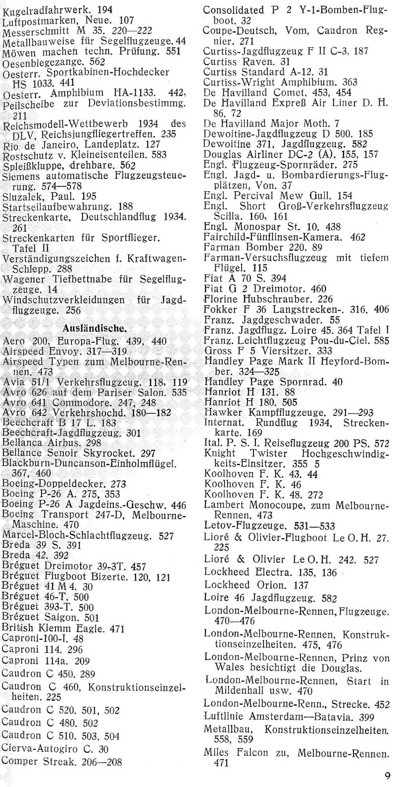 Sachregister und Inhaltsverzeichnis der Zeitschrift Flugsport für das Jahr 1934