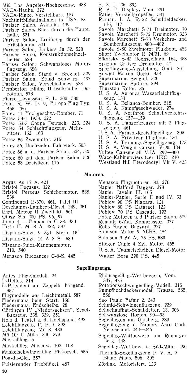 Sachregister und Inhaltsverzeichnis der Zeitschrift Flugsport für das Jahr 1934