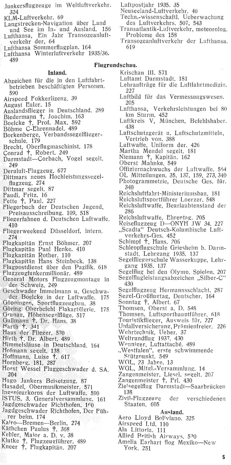 Sachregister und Inhaltsverzeichnis der Zeitschrift Flugsport für das Jahr 1935