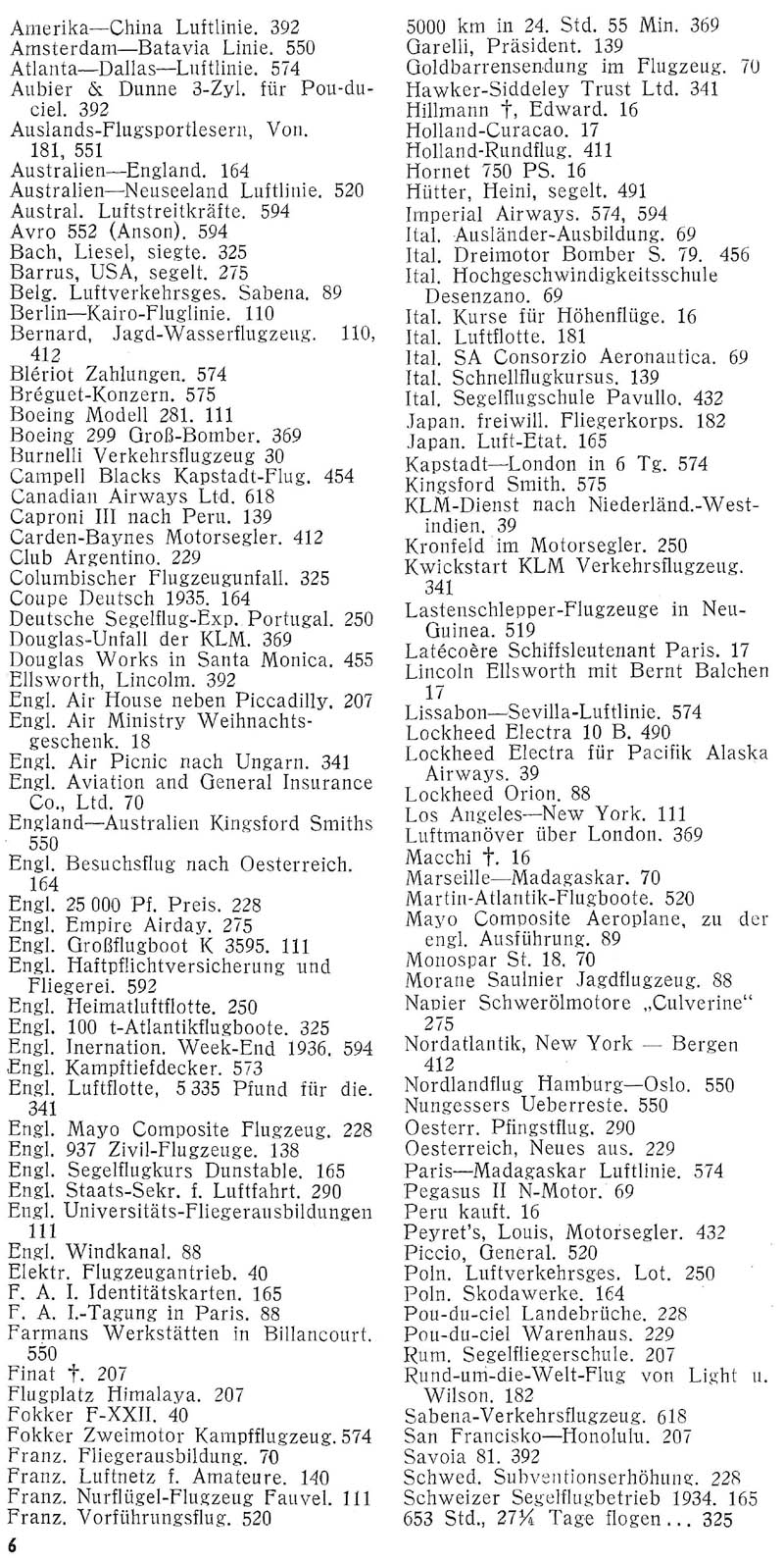 Sachregister und Inhaltsverzeichnis der Zeitschrift Flugsport für das Jahr 1935