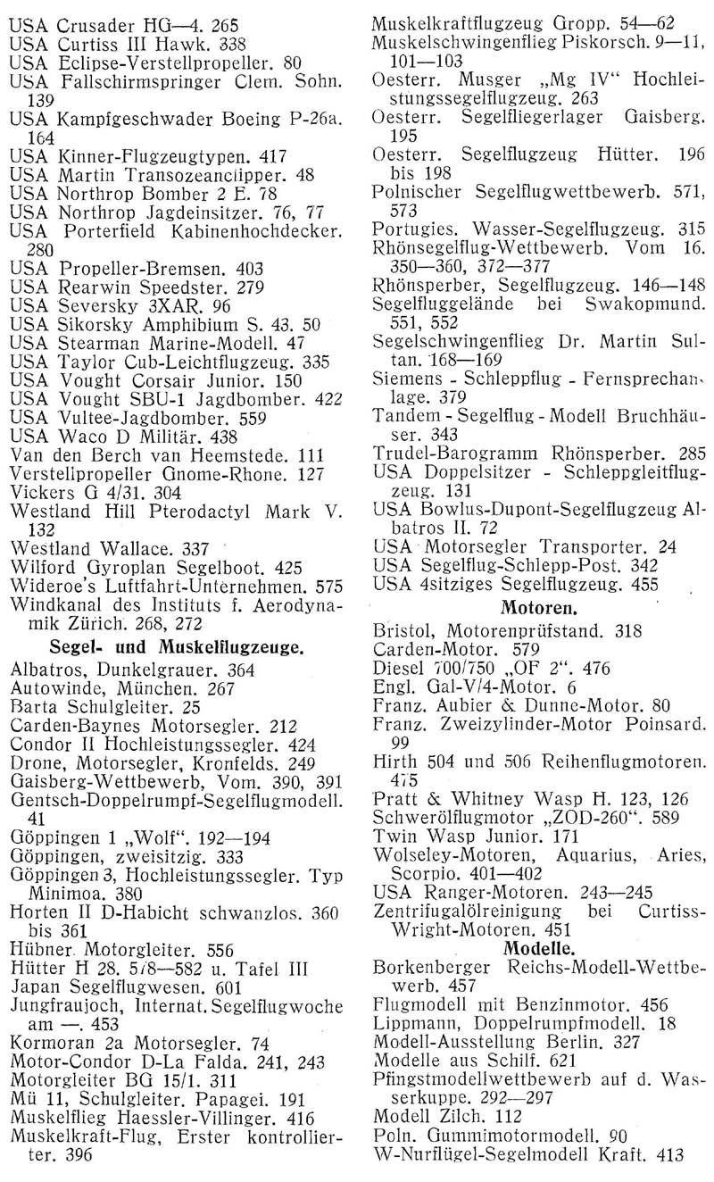 Sachregister und Inhaltsverzeichnis der Zeitschrift Flugsport für das Jahr 1935