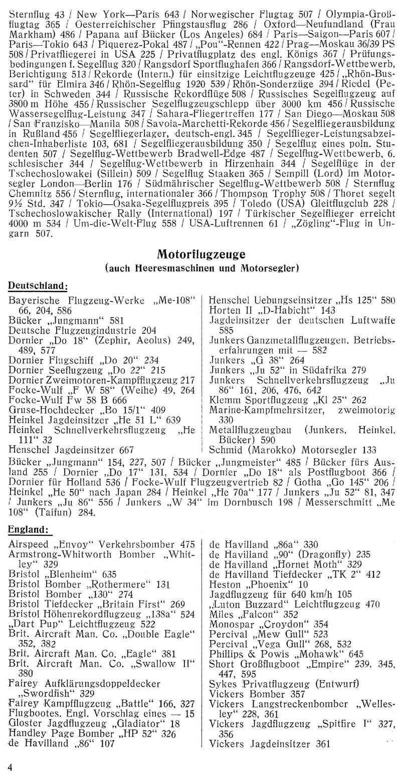 Sachregister und Inhaltsverzeichnis der Zeitschrift Flugsport für das Jahr 1936