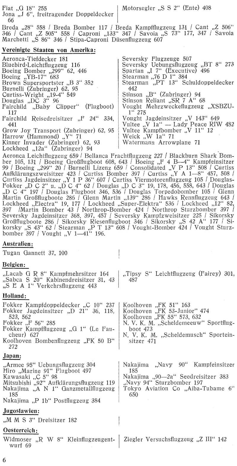 Sachregister und Inhaltsverzeichnis der Zeitschrift Flugsport für das Jahr 1936