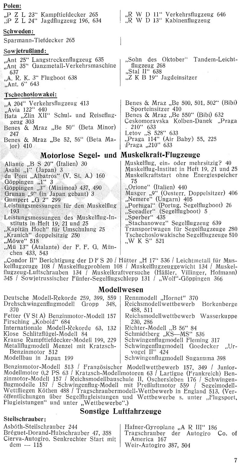 Sachregister und Inhaltsverzeichnis der Zeitschrift Flugsport für das Jahr 1936