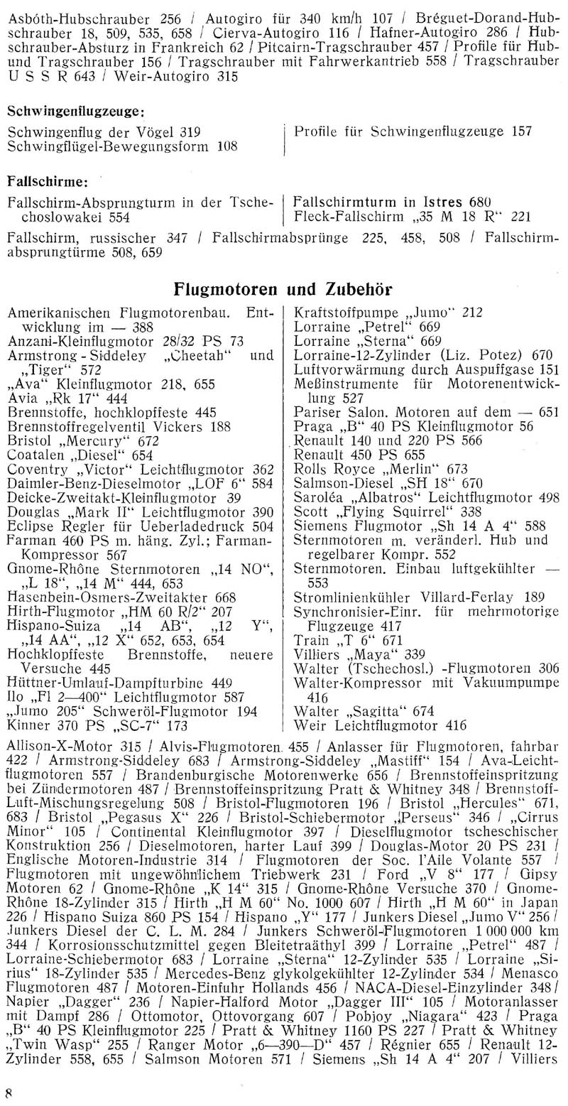 Sachregister und Inhaltsverzeichnis der Zeitschrift Flugsport für das Jahr 1936