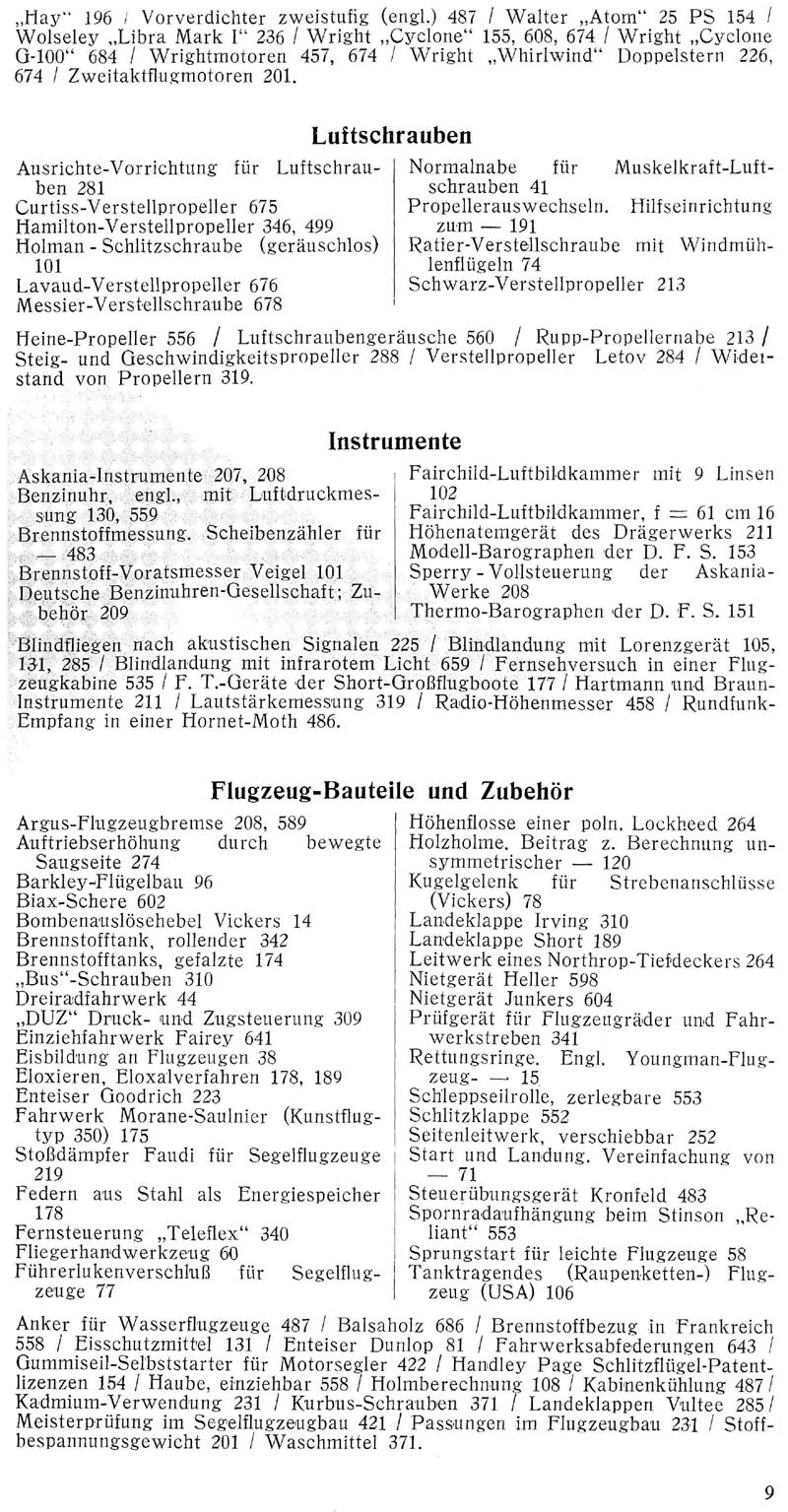 Sachregister und Inhaltsverzeichnis der Zeitschrift Flugsport für das Jahr 1936