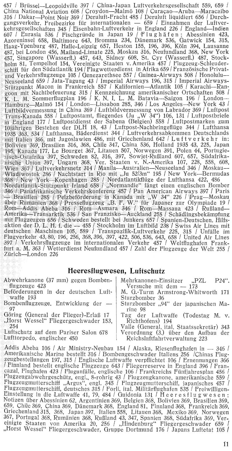 Sachregister und Inhaltsverzeichnis der Zeitschrift Flugsport für das Jahr 1936