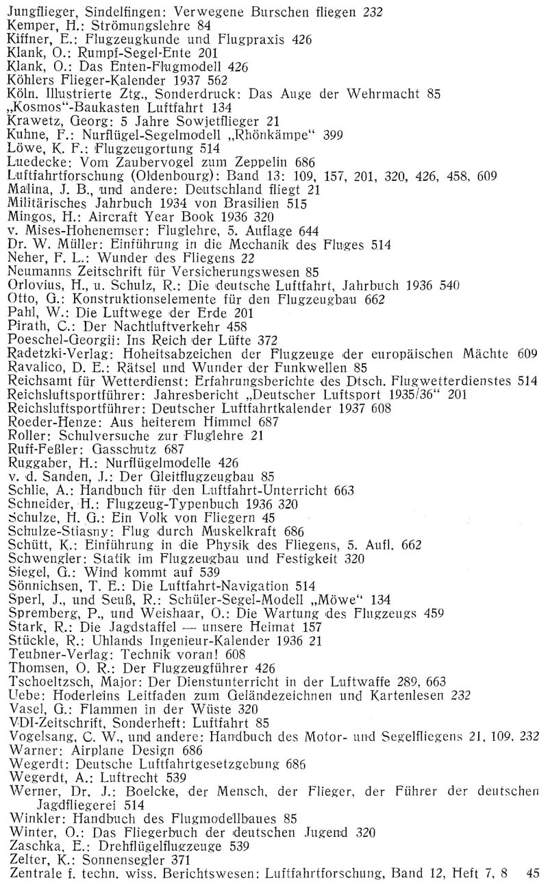 Sachregister und Inhaltsverzeichnis der Zeitschrift Flugsport für das Jahr 1936