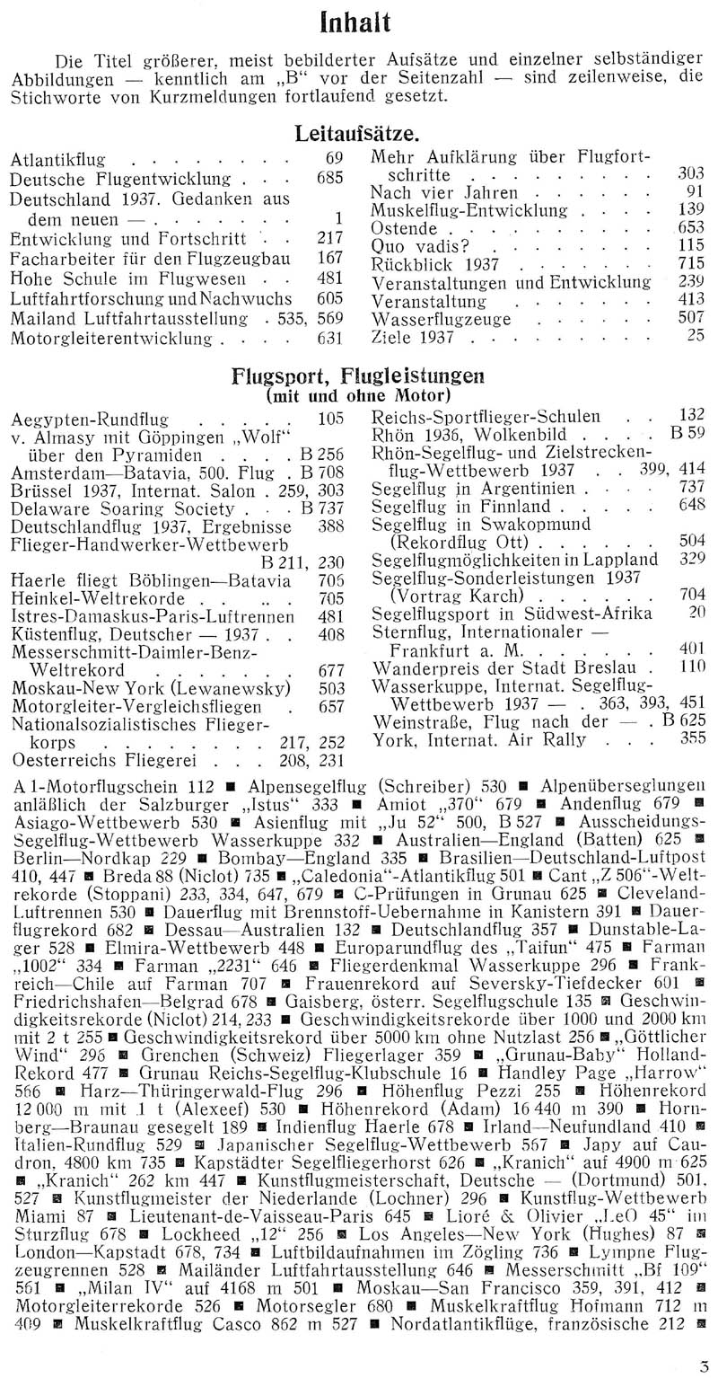 Sachregister und Inhaltsverzeichnis der Zeitschrift Flugsport für das Jahr 1937