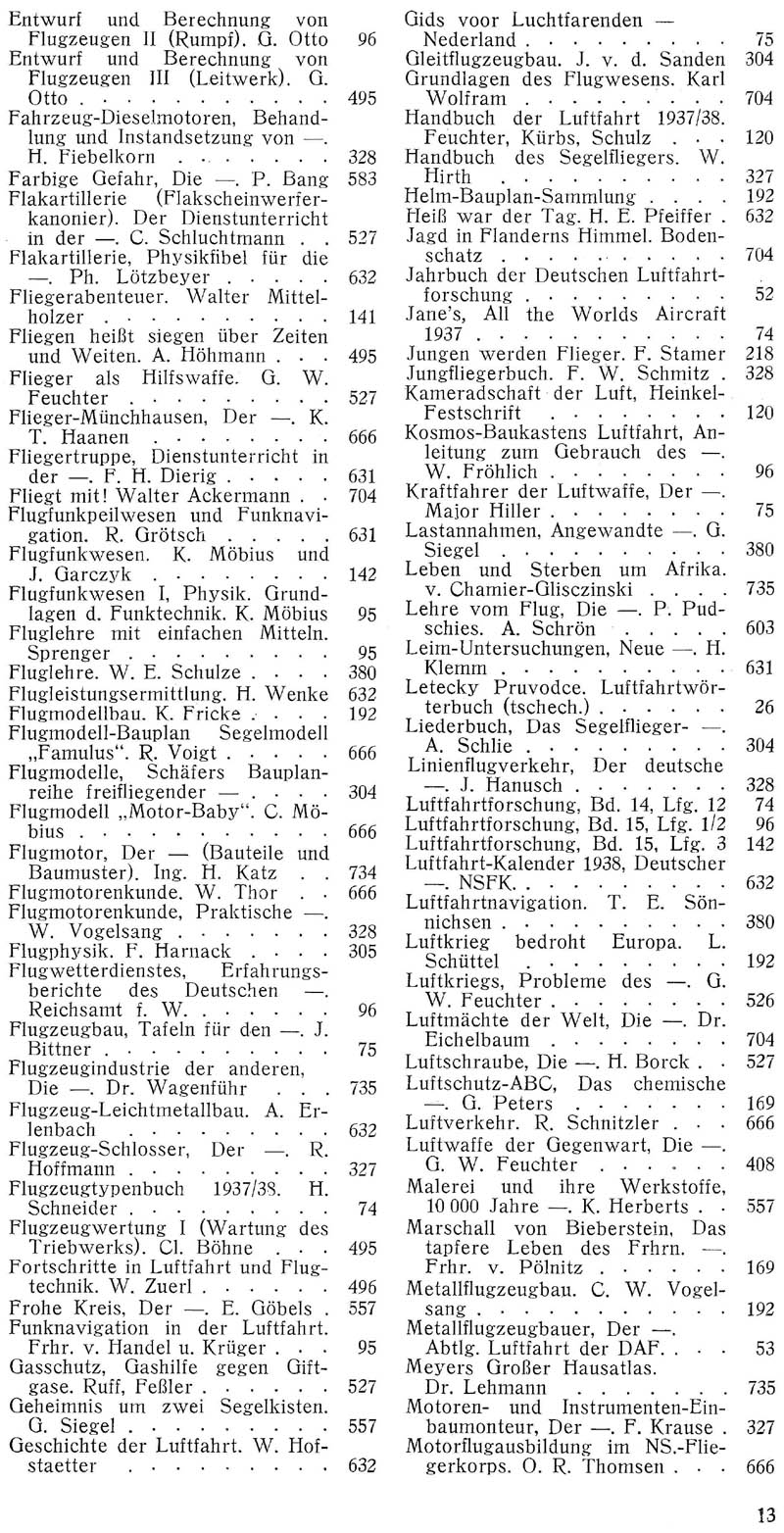 Sachregister und Inhaltsverzeichnis der Zeitschrift Flugsport für das Jahr 1938