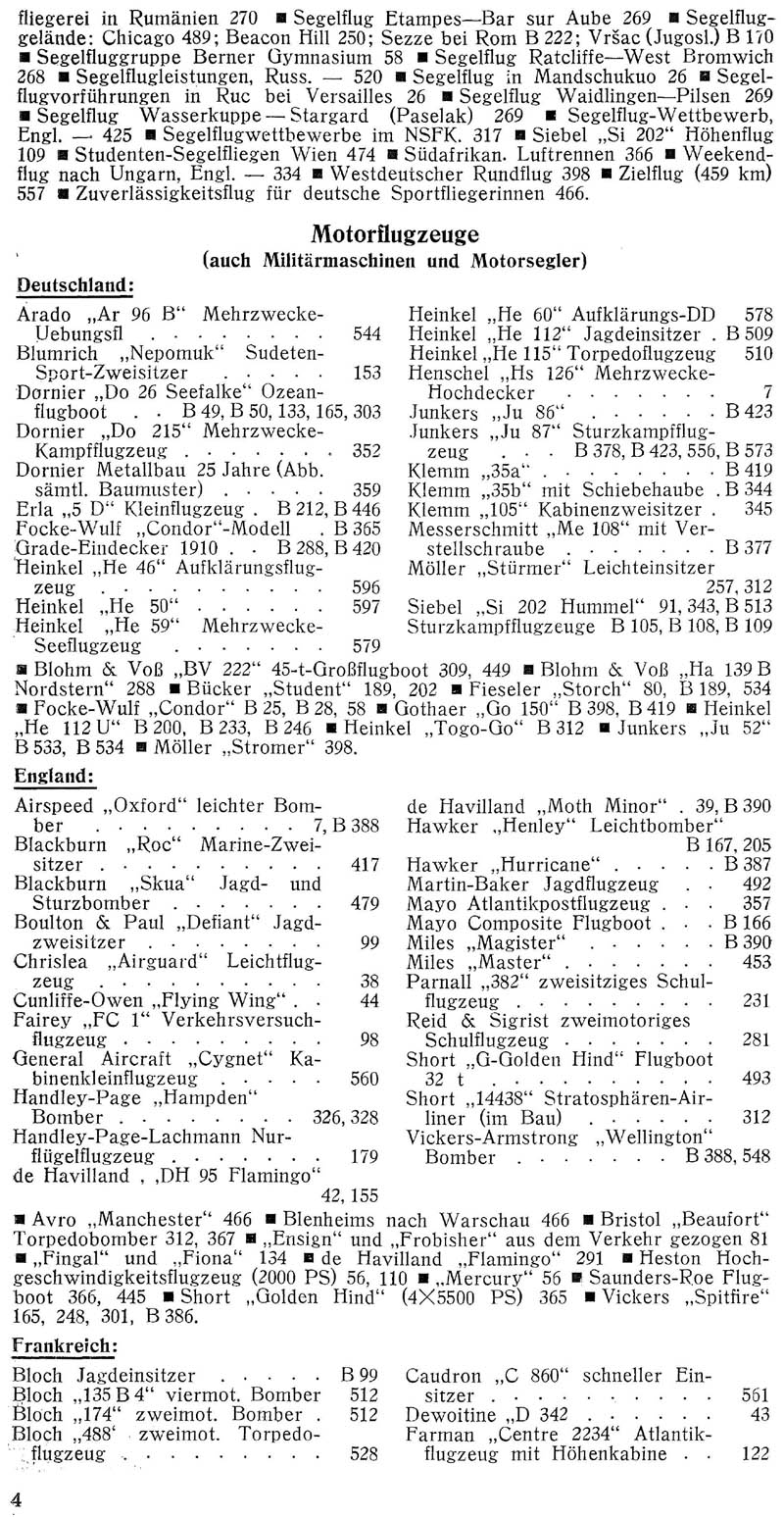 Sachregister und Inhaltsverzeichnis der Zeitschrift Flugsport für das Jahr 1939