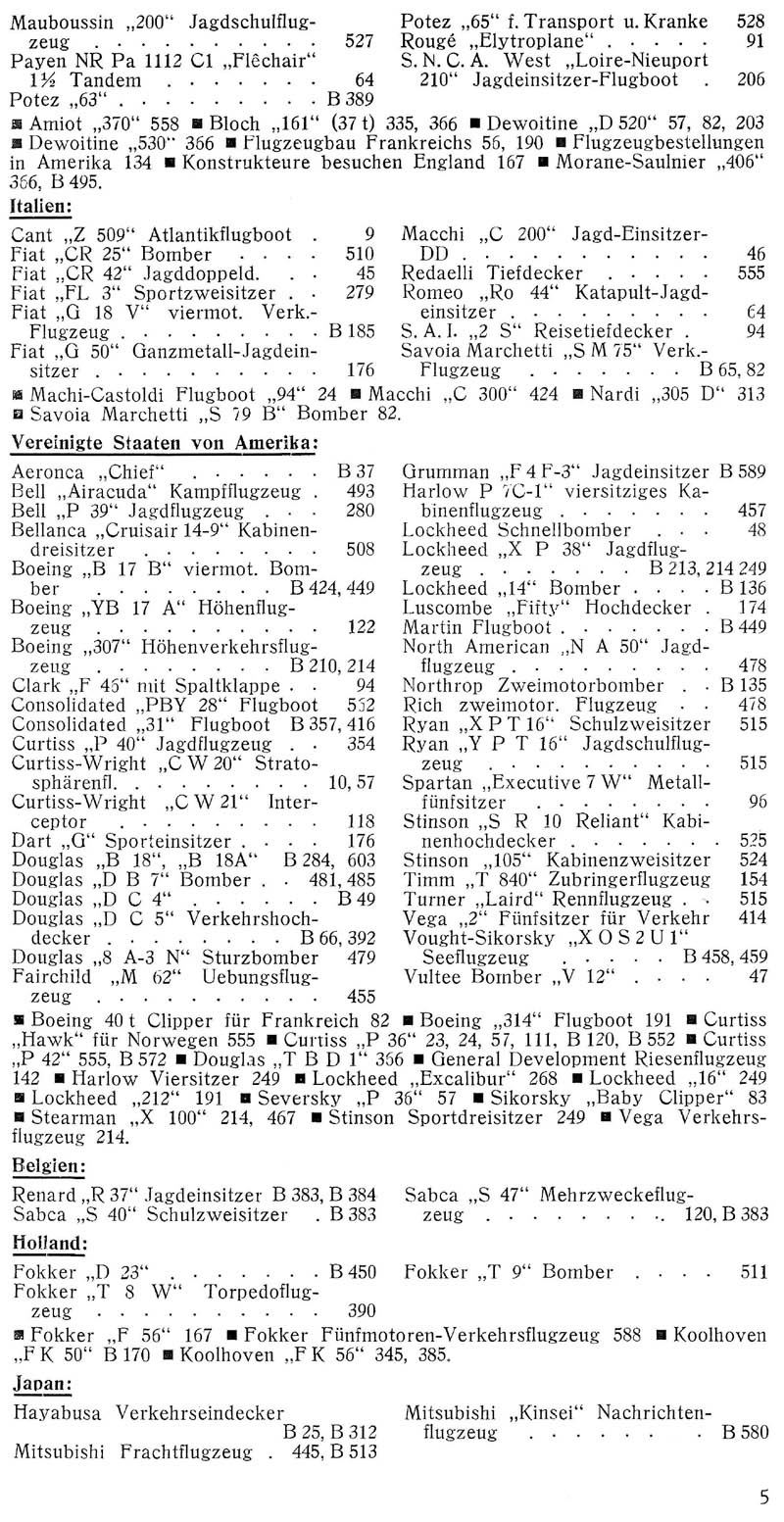 Zeitschrift Flugsport 1939 - Digitaler Volltext und PDF Download