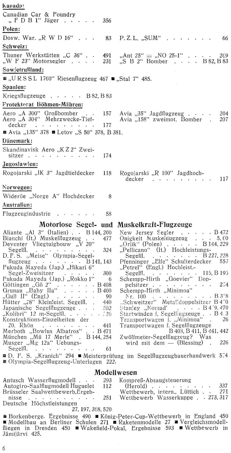 Sachregister und Inhaltsverzeichnis der Zeitschrift Flugsport für das Jahr 1939