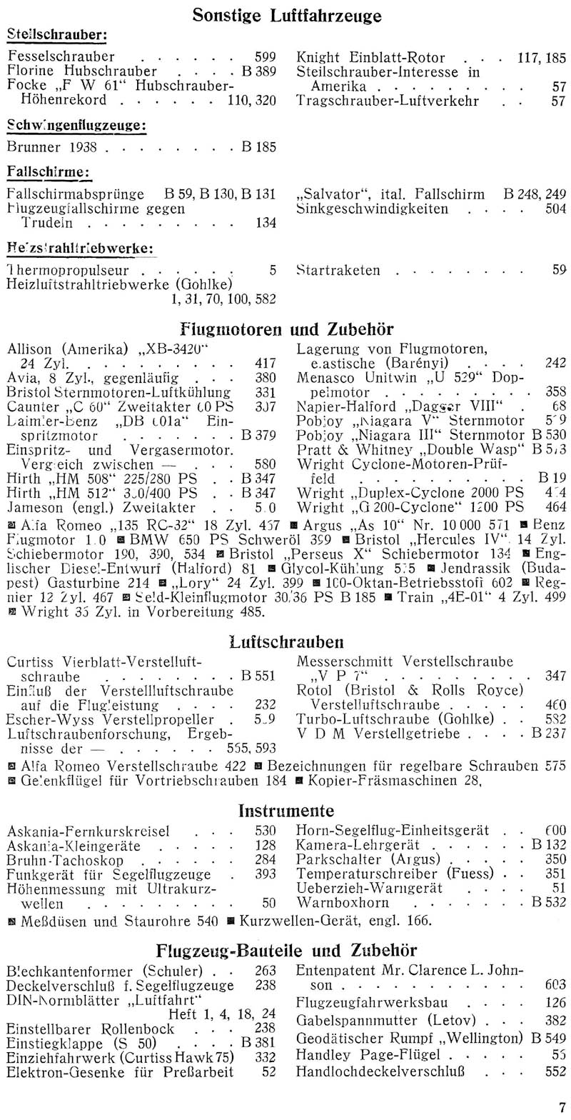 Sachregister und Inhaltsverzeichnis der Zeitschrift Flugsport für das Jahr 1939