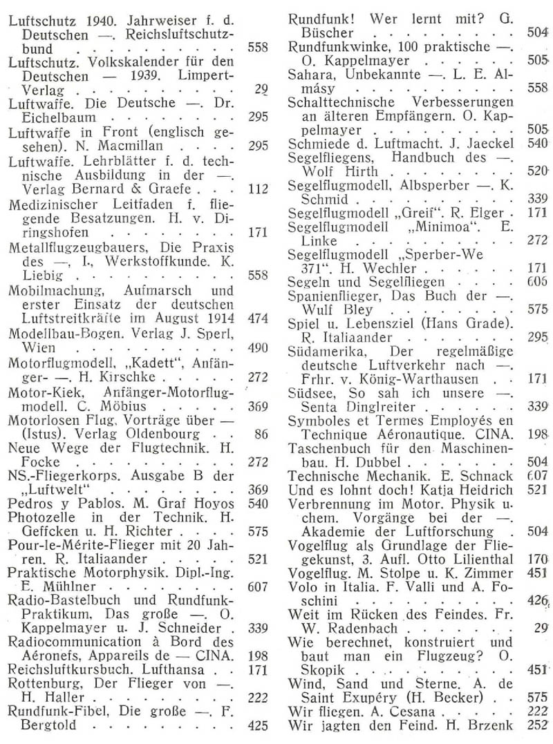 Sachregister und Inhaltsverzeichnis der Zeitschrift Flugsport für das Jahr 1939