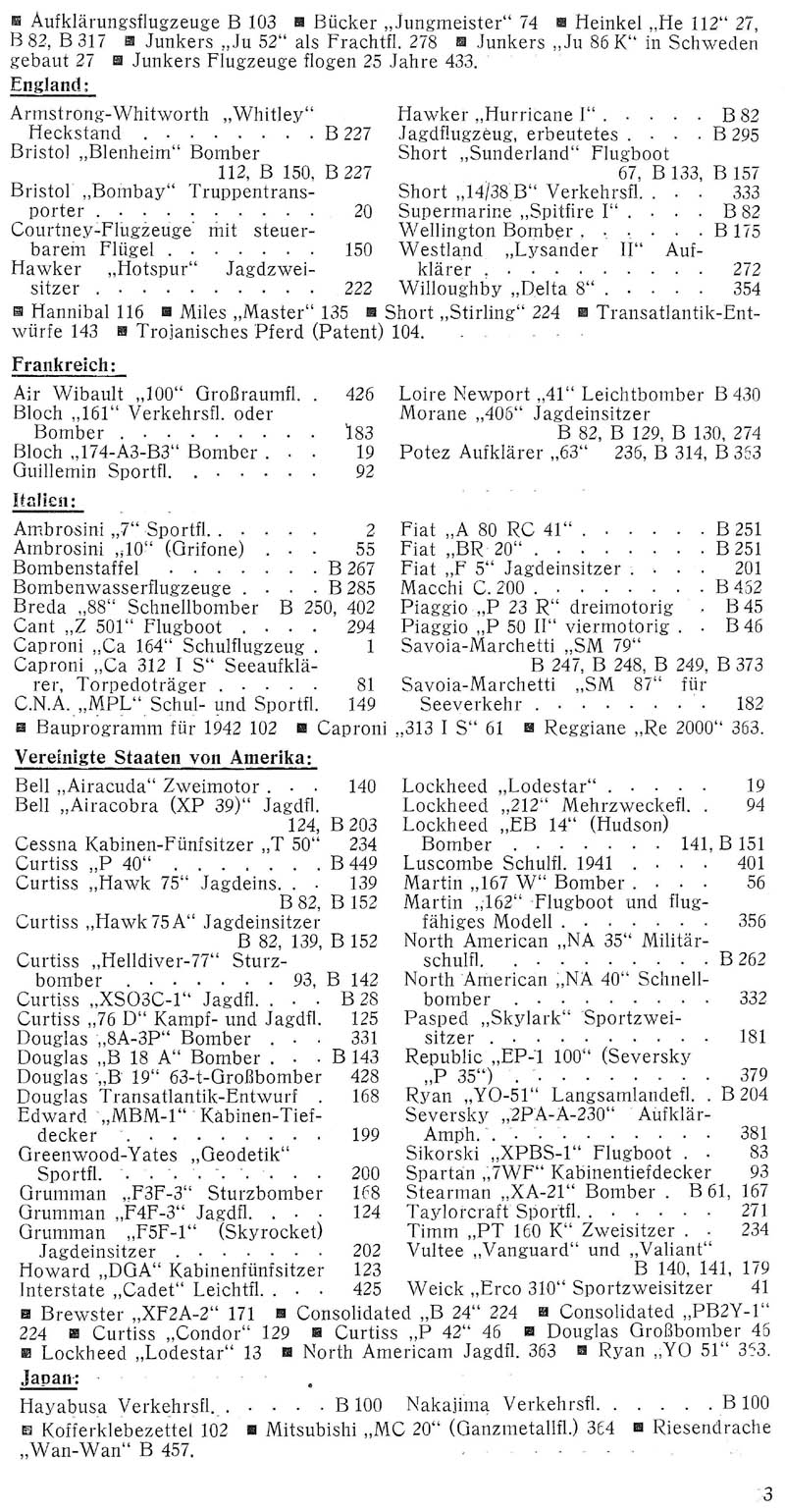 Sachregister und Inhaltsverzeichnis der Zeitschrift Flugsport für das Jahr 1940