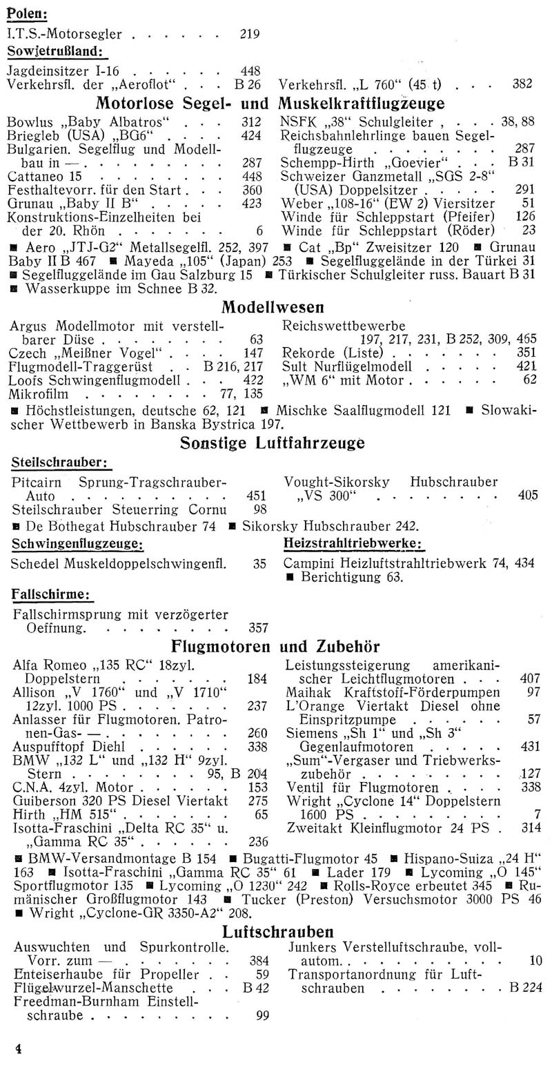 Sachregister und Inhaltsverzeichnis der Zeitschrift Flugsport für das Jahr 1940