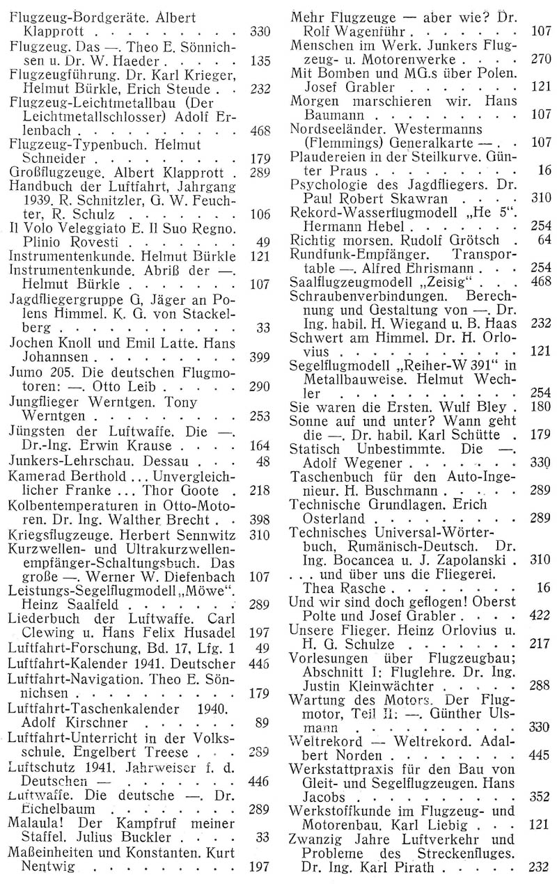 Sachregister und Inhaltsverzeichnis der Zeitschrift Flugsport für das Jahr 1940