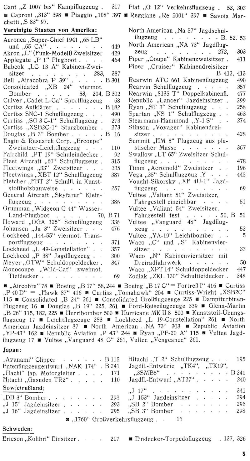 Sachregister und Inhaltsverzeichnis der Zeitschrift Flugsport für das Jahr 1941