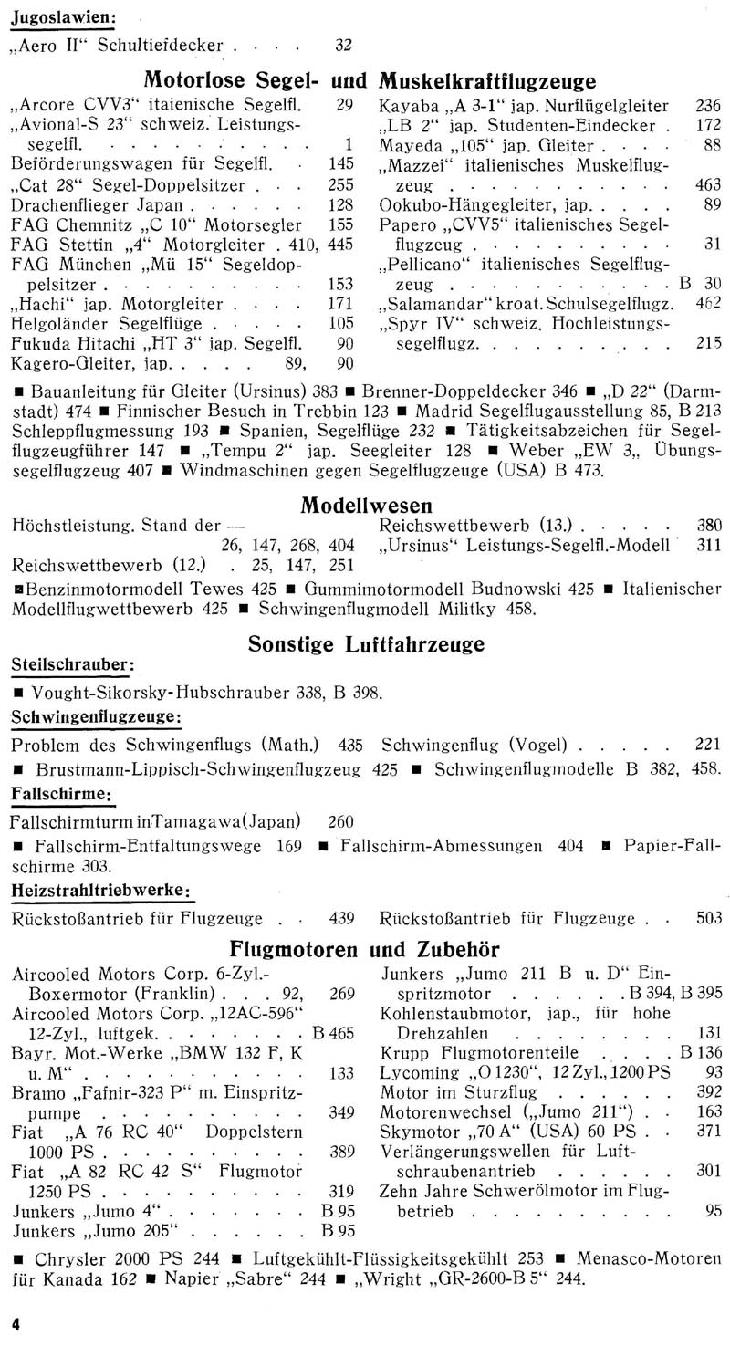 Sachregister und Inhaltsverzeichnis der Zeitschrift Flugsport für das Jahr 1941