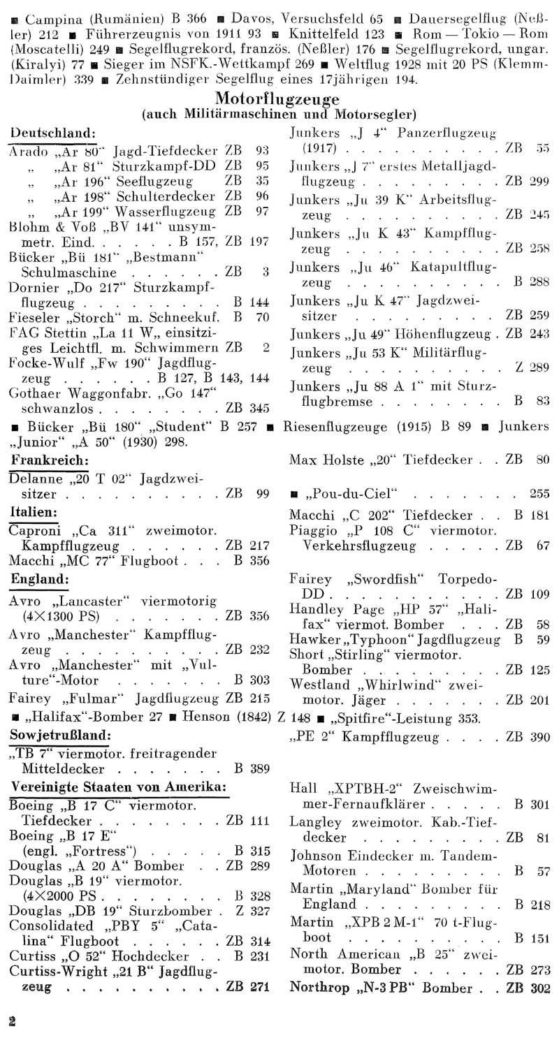 Sachregister und Inhaltsverzeichnis der Zeitschrift Flugsport für das Jahr 1942