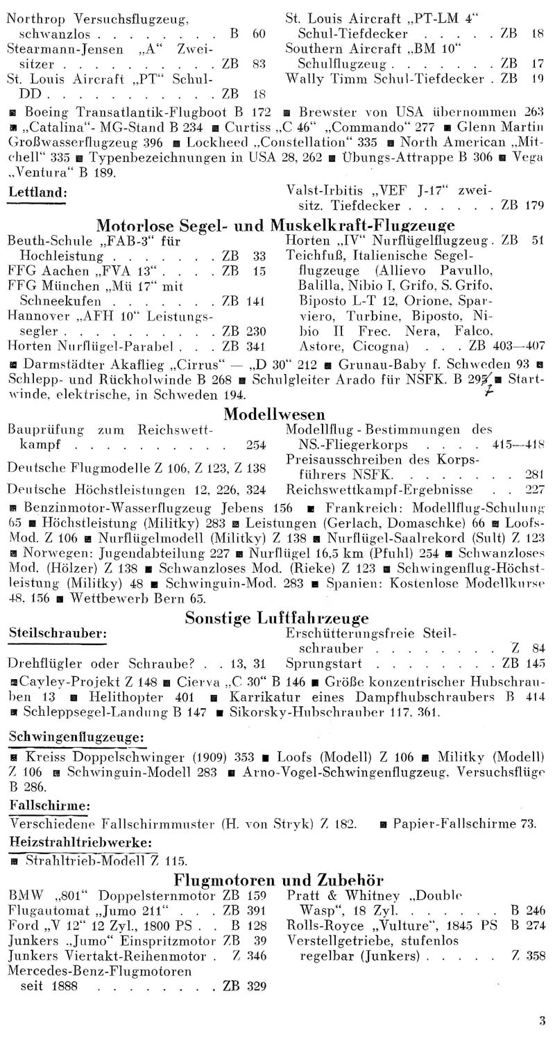 Sachregister und Inhaltsverzeichnis der Zeitschrift Flugsport für das Jahr 1942